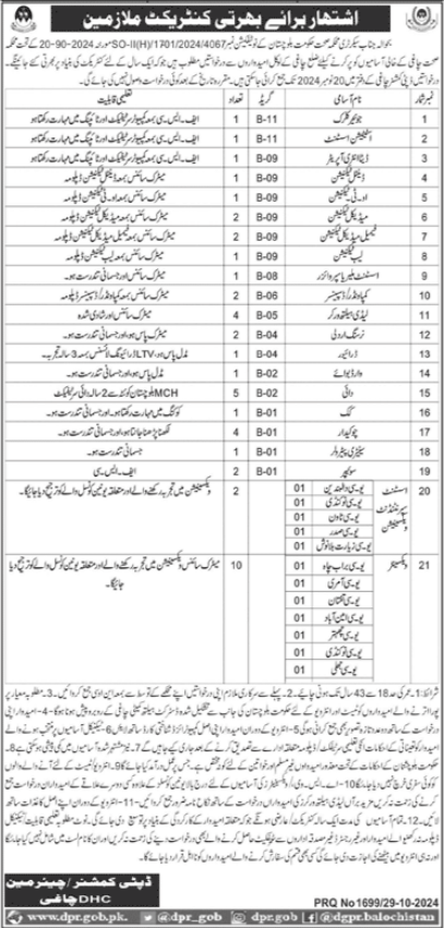 Chaghi Medical & Administrative Jobs in the Health Department, 2024