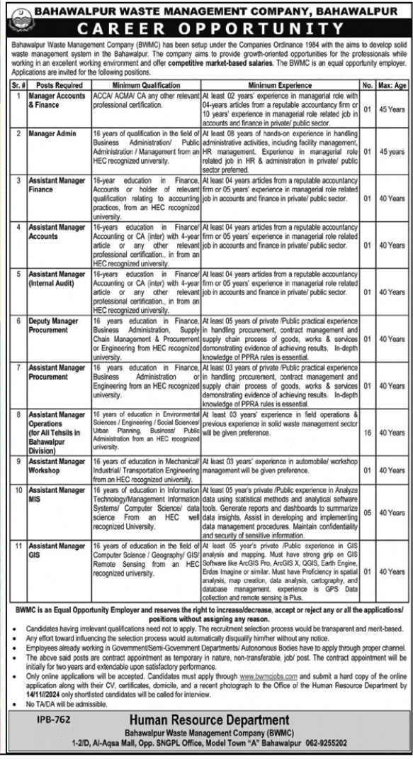 Current Positions in Bahawalpur Waste Management Company (BWMC) 2024