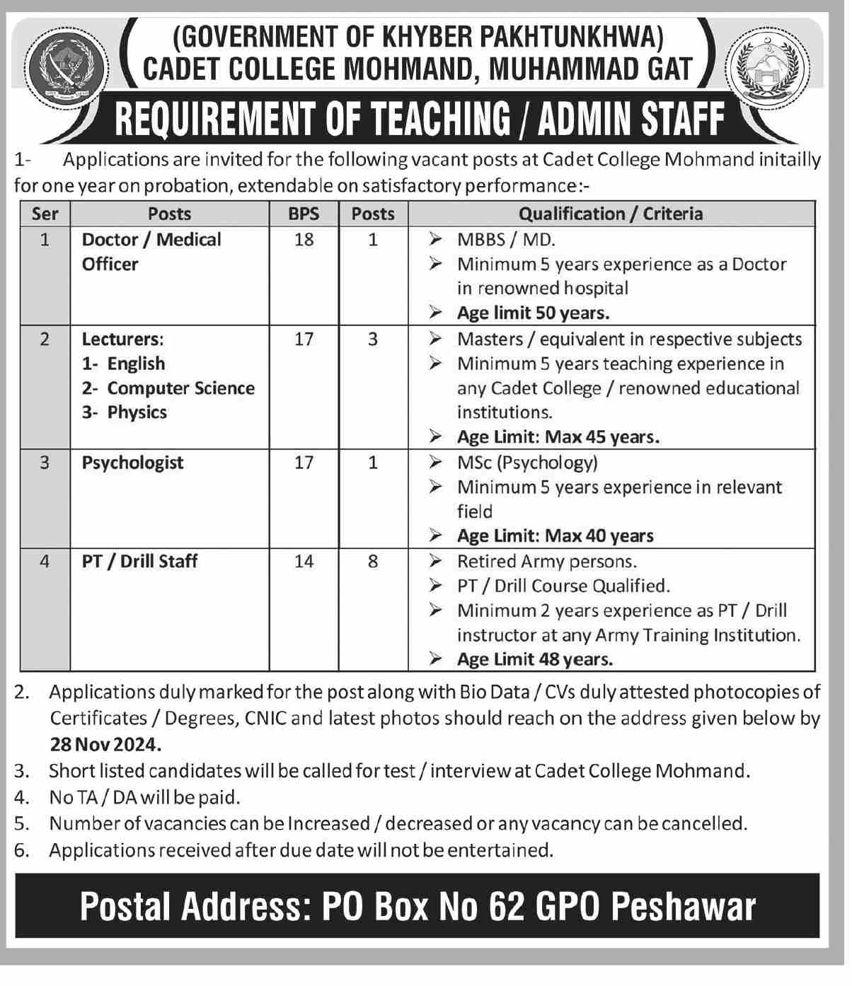 Employment at Cadet College Peshawar 2024