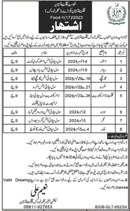 Jobs in the Food Department, Gilgit Baltistan, 2024