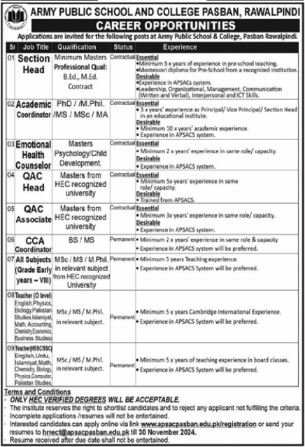 Current Jobs at Army Public School & College APS&C Rawalpindi