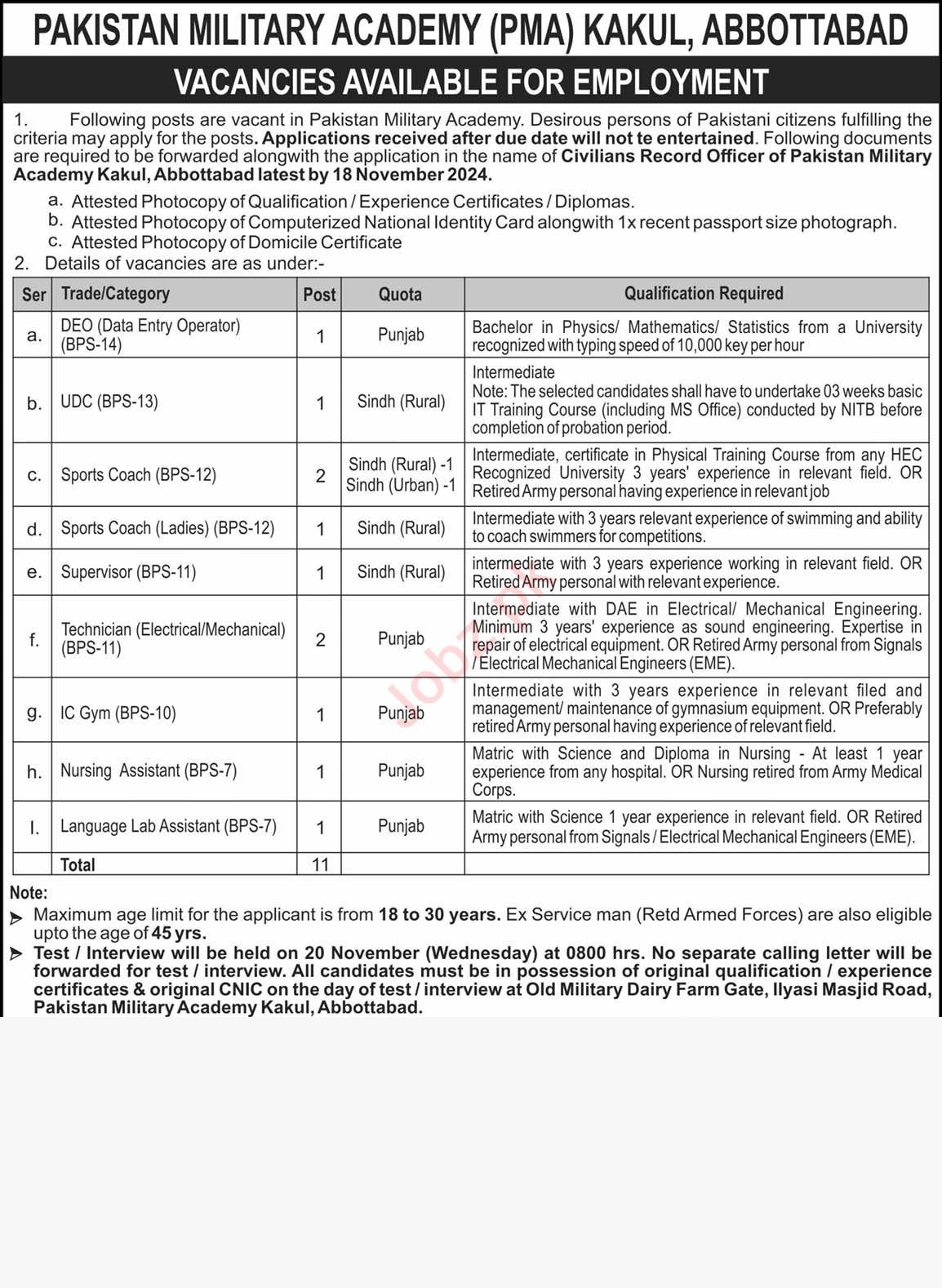 Job Vacancies At Pakistan Military Academy PMA Kabul