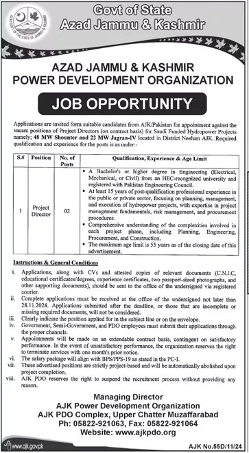 2024 Jobs in AJK Power Development Organization