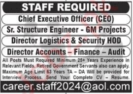 Rawalpindi's New Private Group Jobs for 2024